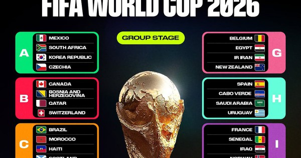 Link vào nhà cái KJC – Cập nhật lịch thi đấu World Cup 2026 chi tiết theo giờ Việt Nam - hình ảnh - kjcbet.vip