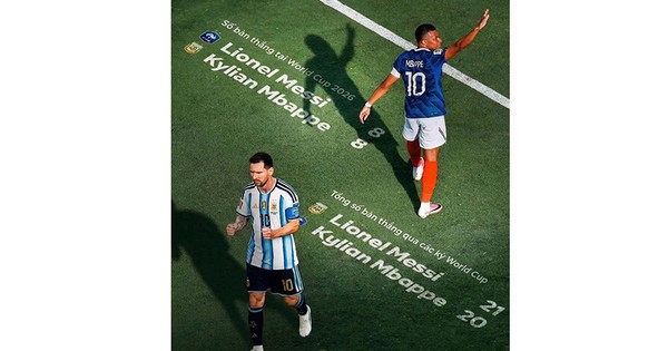 Cuộc đua vua phá lưới hay nhất lịch sử World Cup: góc nhìn mới cho người chơi Việt - hình ảnh - kjcbet.vip