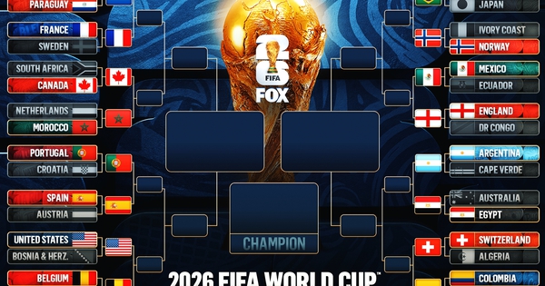 KJC cược bóng đá: Ronaldo chạm trán Yamal tại vòng 16 đội World Cup 2026 - hình ảnh - kjcbet.vip